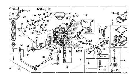 partzil|Powersports Parts 